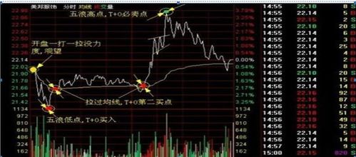 江苏宁沪高速公路将于月日派发末期股息每股港元