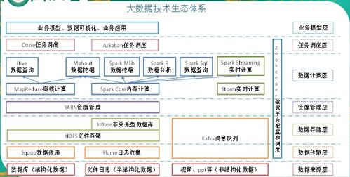 制定成功计划以实现艾罗能源新增专利目标