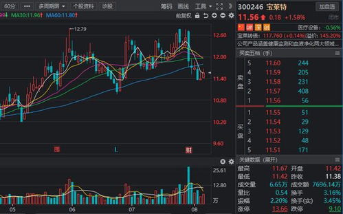 上美股份授出合共万份限制性股票单位