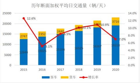 重磅政策利好公募迈入常态化发行新阶段